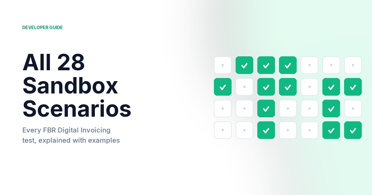 FBR Digital Invoicing sandbox scenarios 28 test cases Pakistan